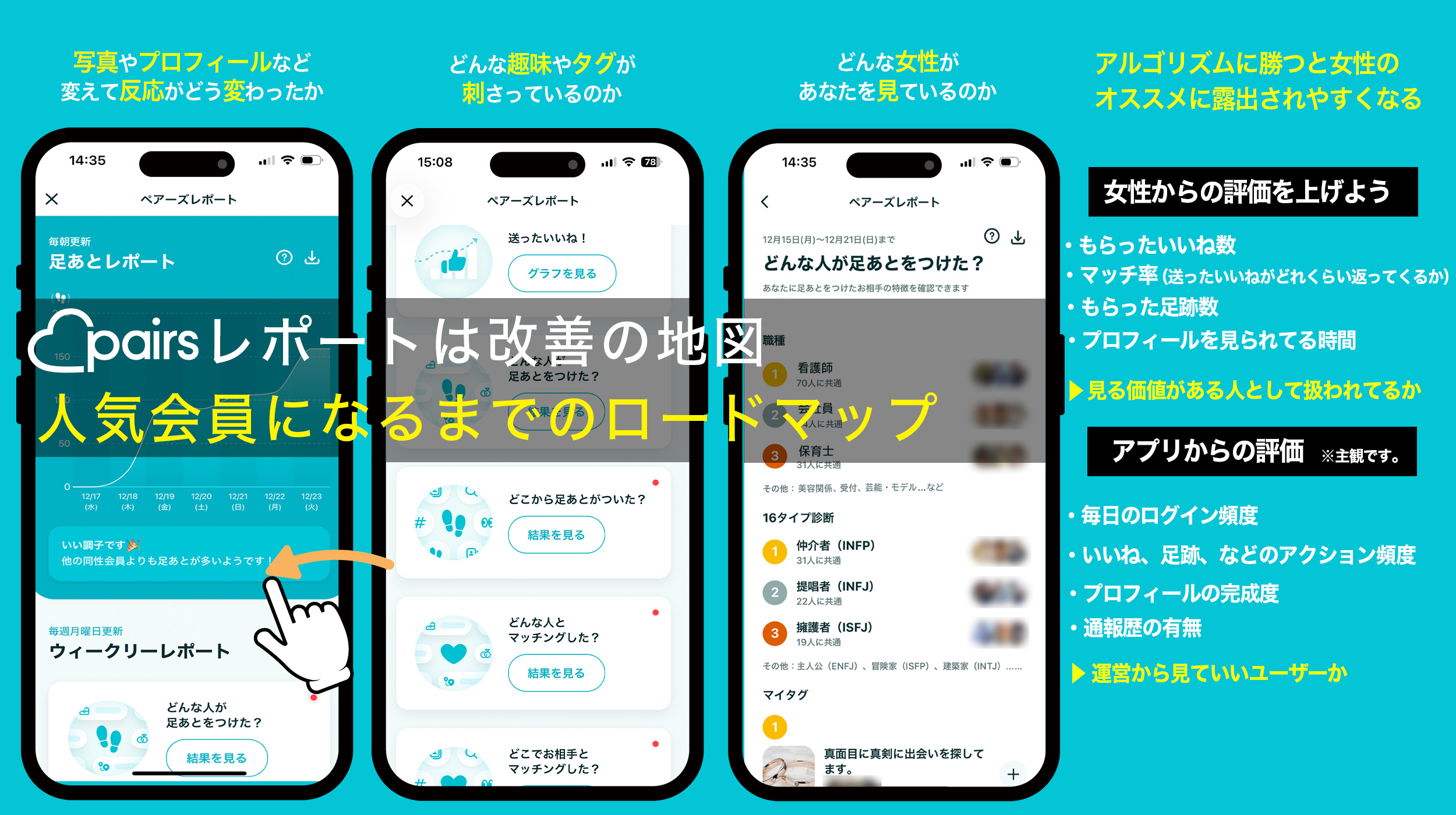Pairsレポート比較