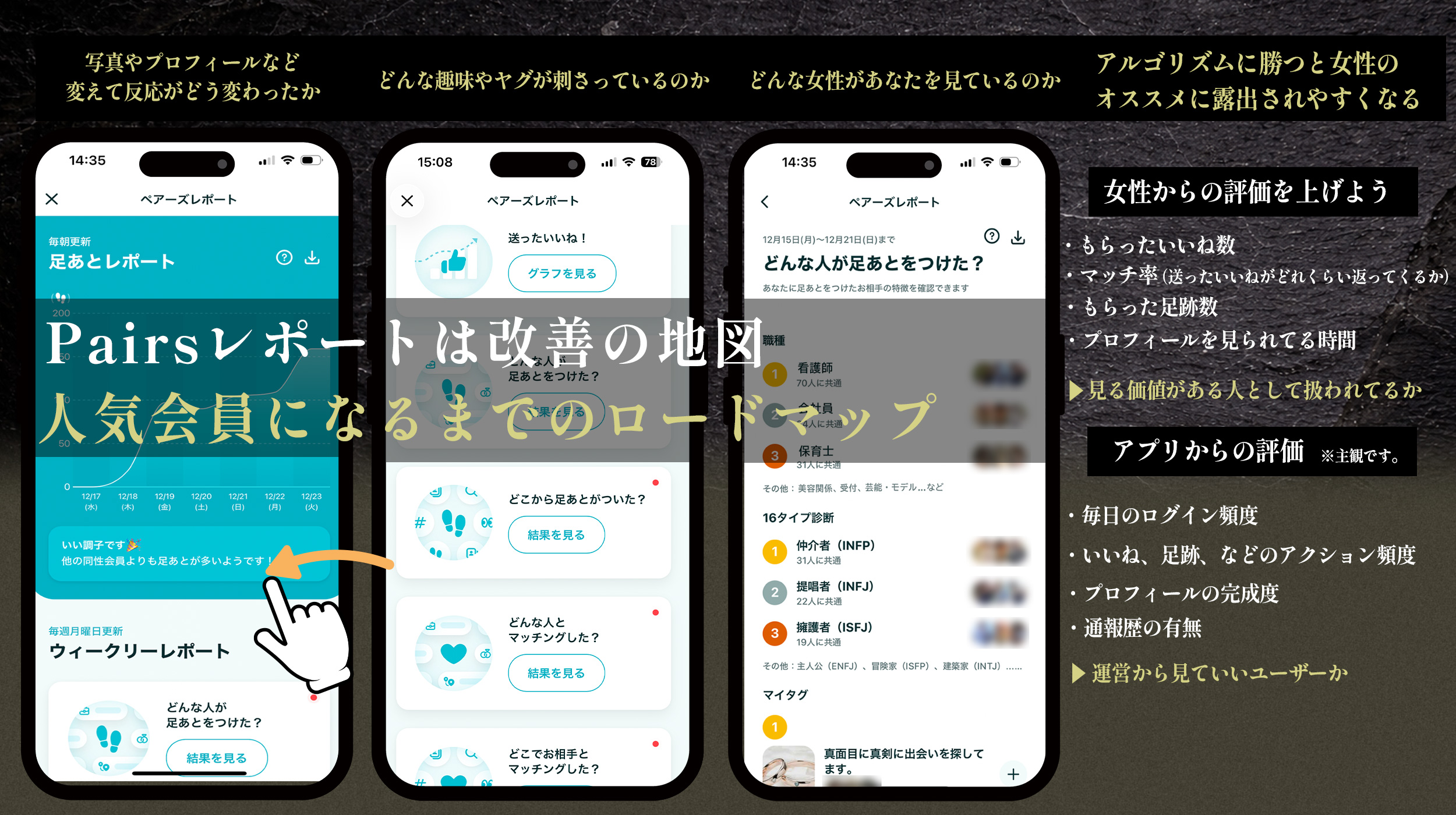 Pairsレポート比較