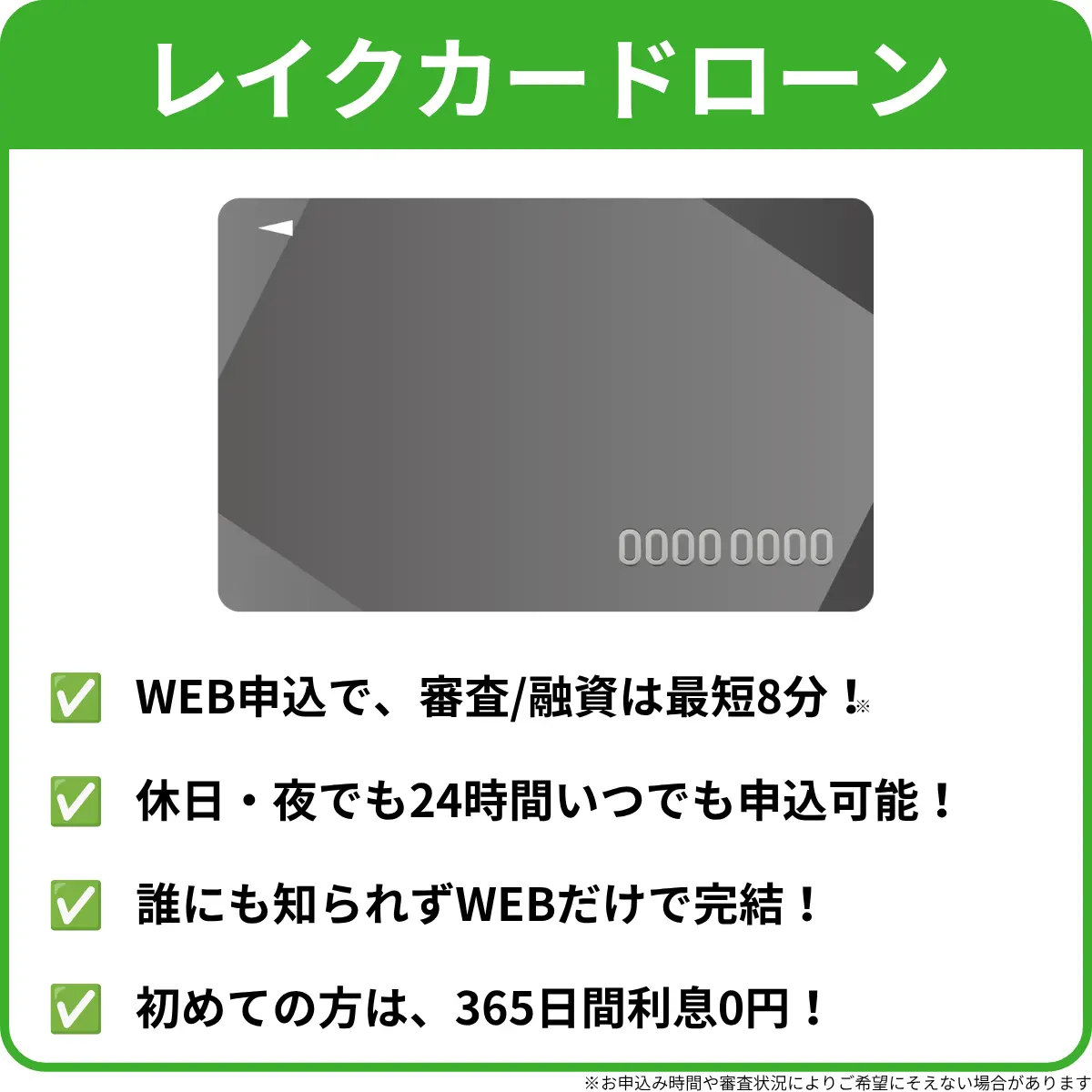 カードローンの紹介