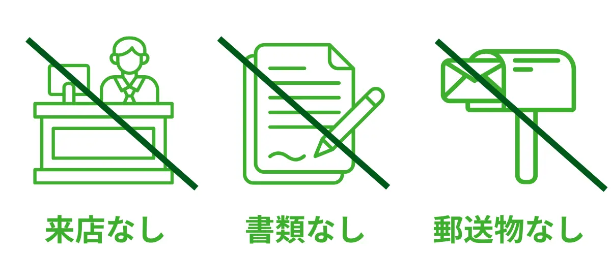 WEB完結・郵送物なし