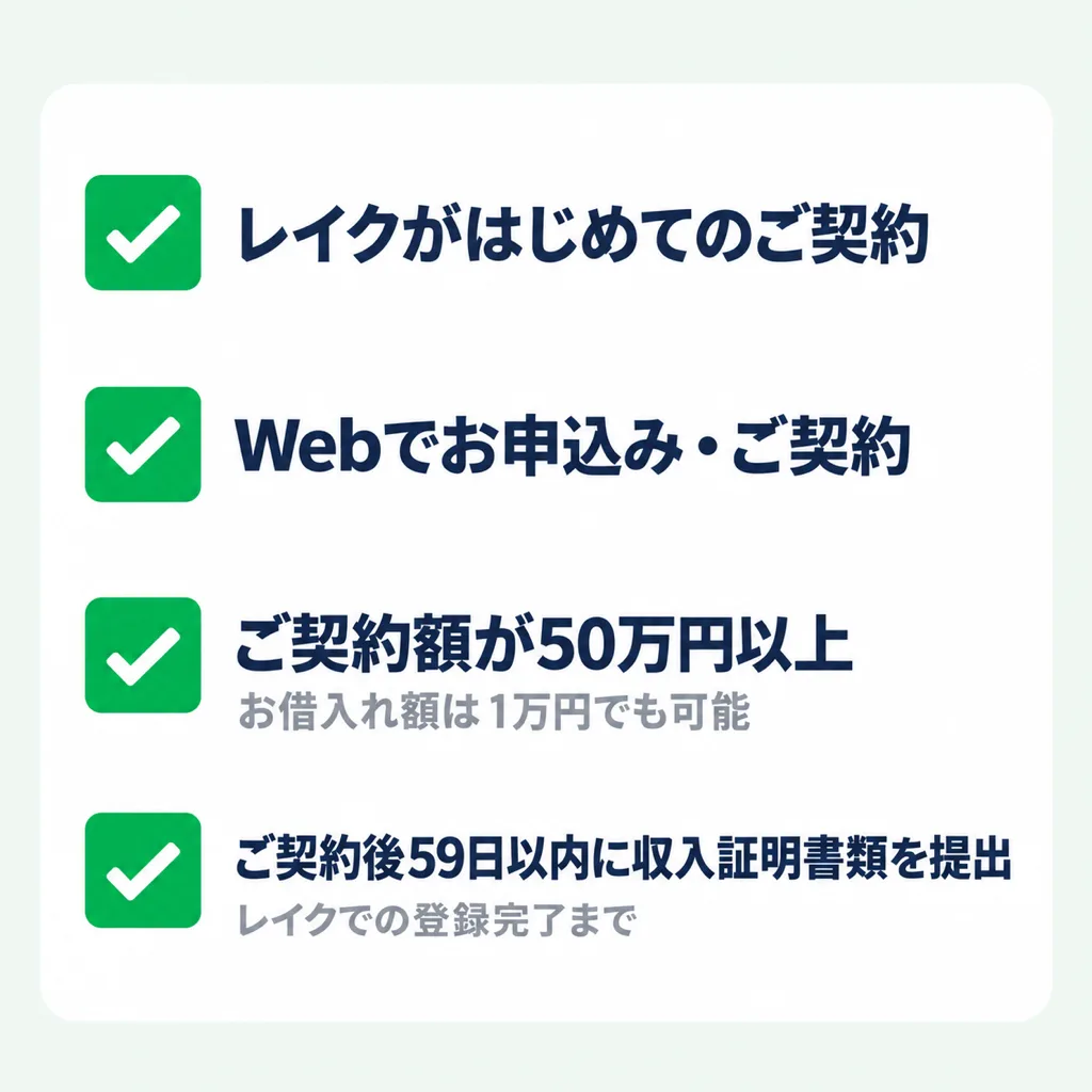 365日間無利息の4つの条件