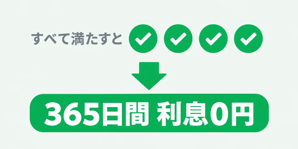 すべて満たすと365日間利息0円