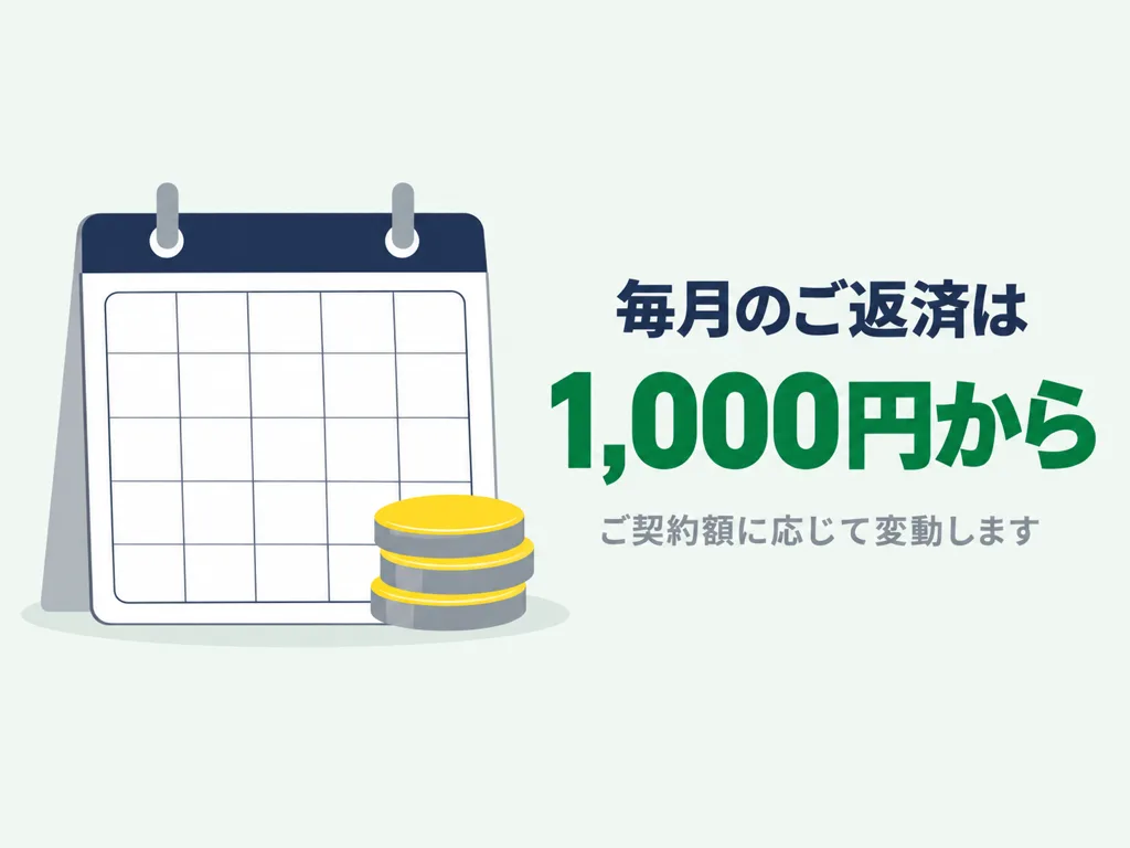毎月のご返済は1,000円から