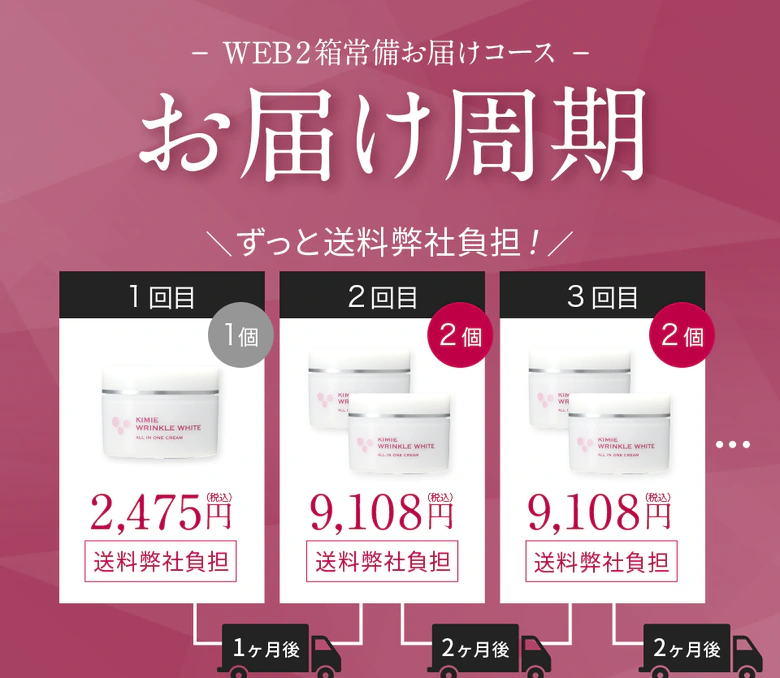 お届け周期 1回目1個2,475円 2回目2個9,108円 3回目2個9,108円