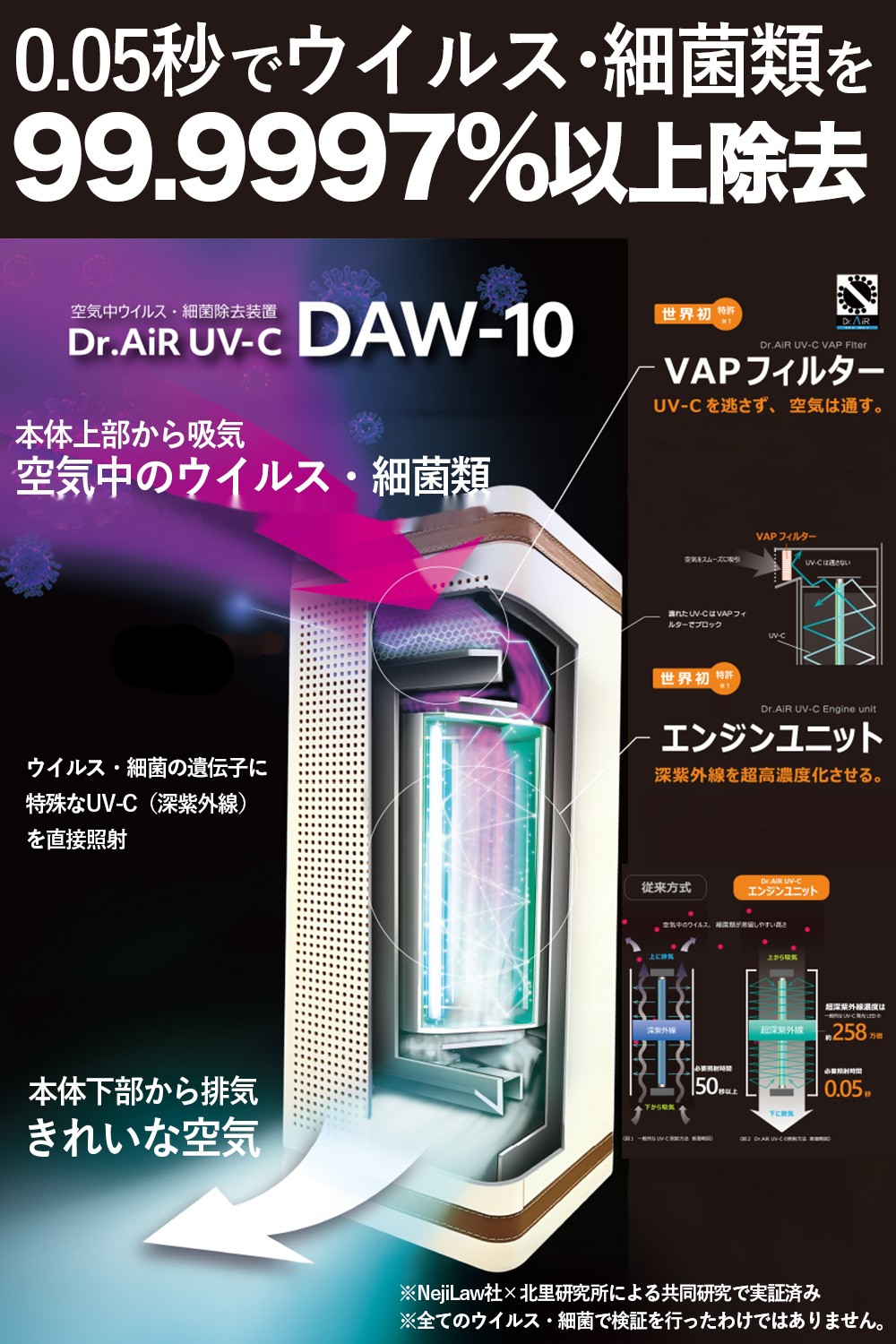 Dr.AiR UV-C