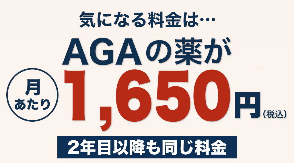 AGAの薬が月あたり1,650円（税込）